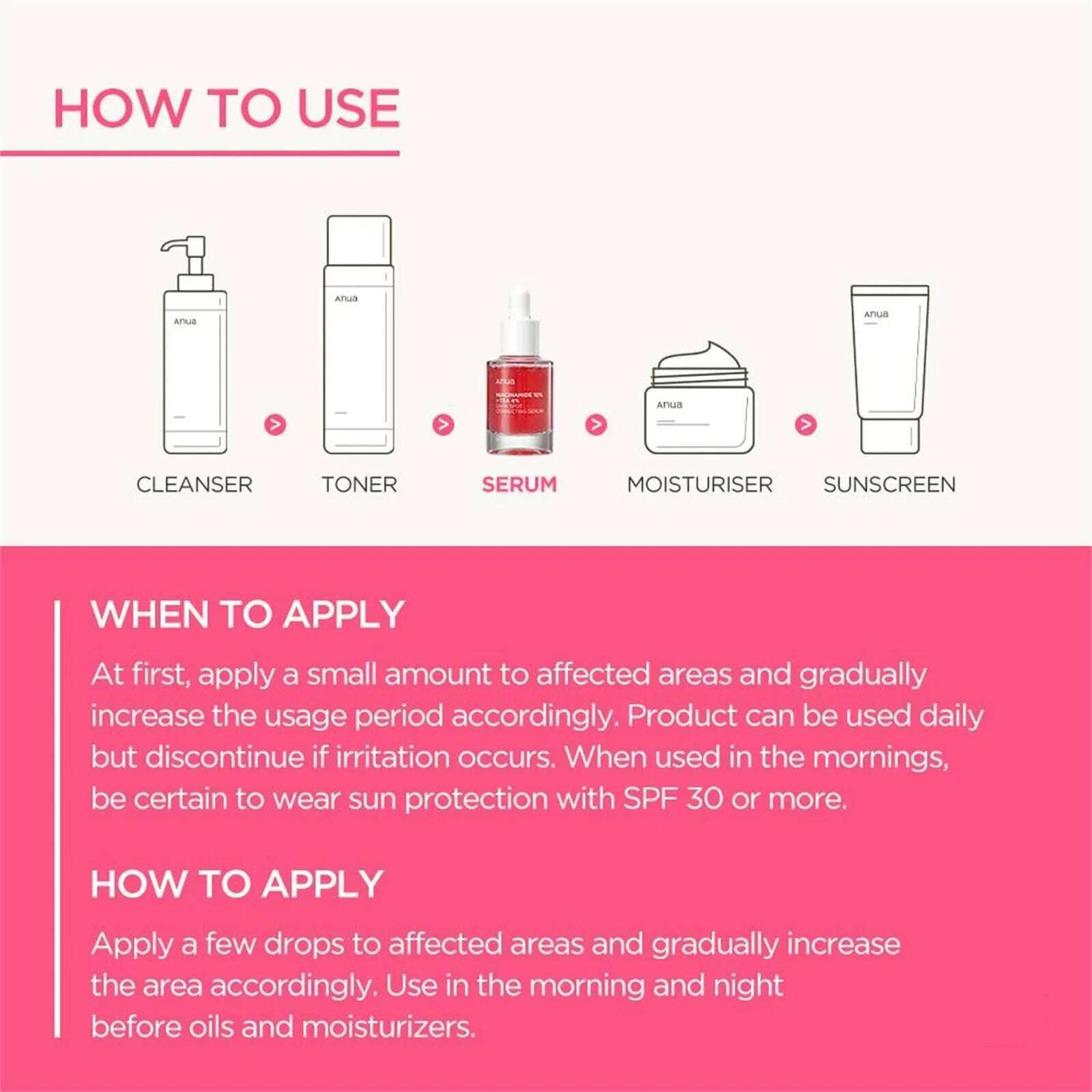 KIMLUD, 1/2/5pcs Anua Dark Correcting Essence / 10% Niacinamide+ 4% Tranexamic For Post-Acne Marks Acne Hyperpigmentation 30ml, KIMLUD Womens Clothes