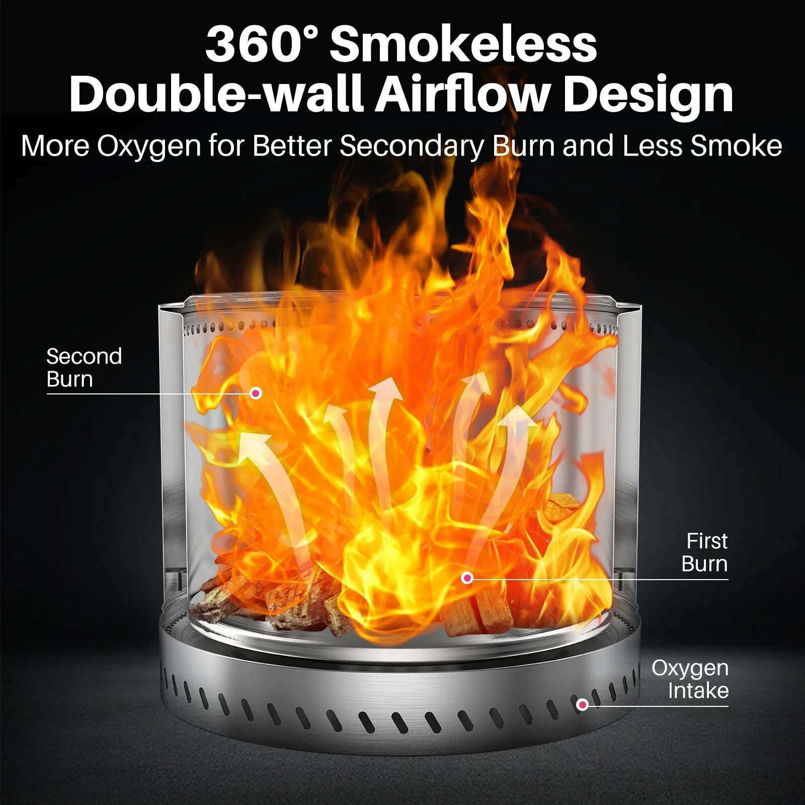 KIMLUD, 19.5'' Smokeless Fire Pit, Outdoor Stainless Steel Firepit with Carry Bag, Wood Burning Portable Fireplaces for Camping Bonfire, KIMLUD Womens Clothes