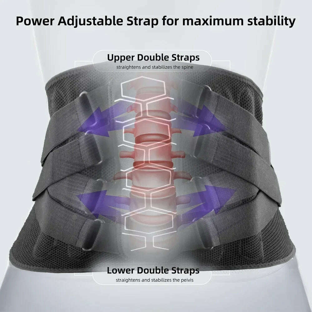 KIMLUD, 1PCS Back Brace for Lower Back Pain,Lumbar Support Belt for Men Women,Bionic Spine Design Back Brace for Sciatica Herniated Disc, KIMLUD Womens Clothes