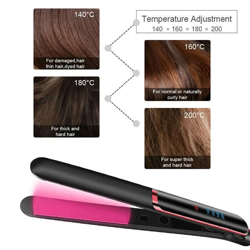 KIMLUD, 2 In 1 Portable Hair Straightener Flat Irons Straight And Curly Hair Ceramic 2022 Design Dual Voltage Hair Straightener, KIMLUD Womens Clothes