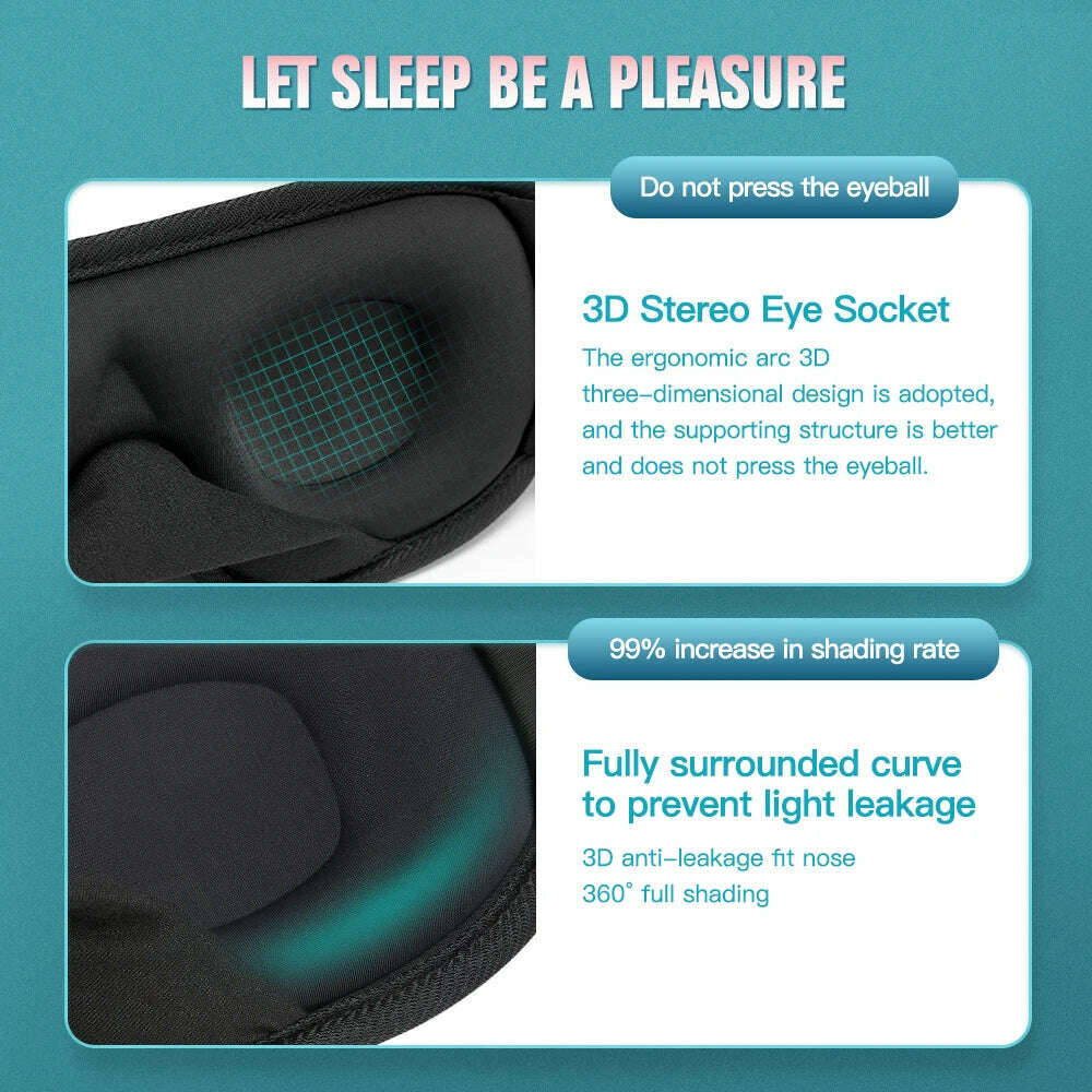 KIMLUD, 3D Sleeping Mask Travel Shade Cover Eye Mask for Sleeping Blindfold Eye Cover Night Mask Sleeping Eye Mask Eye Patch, KIMLUD Womens Clothes