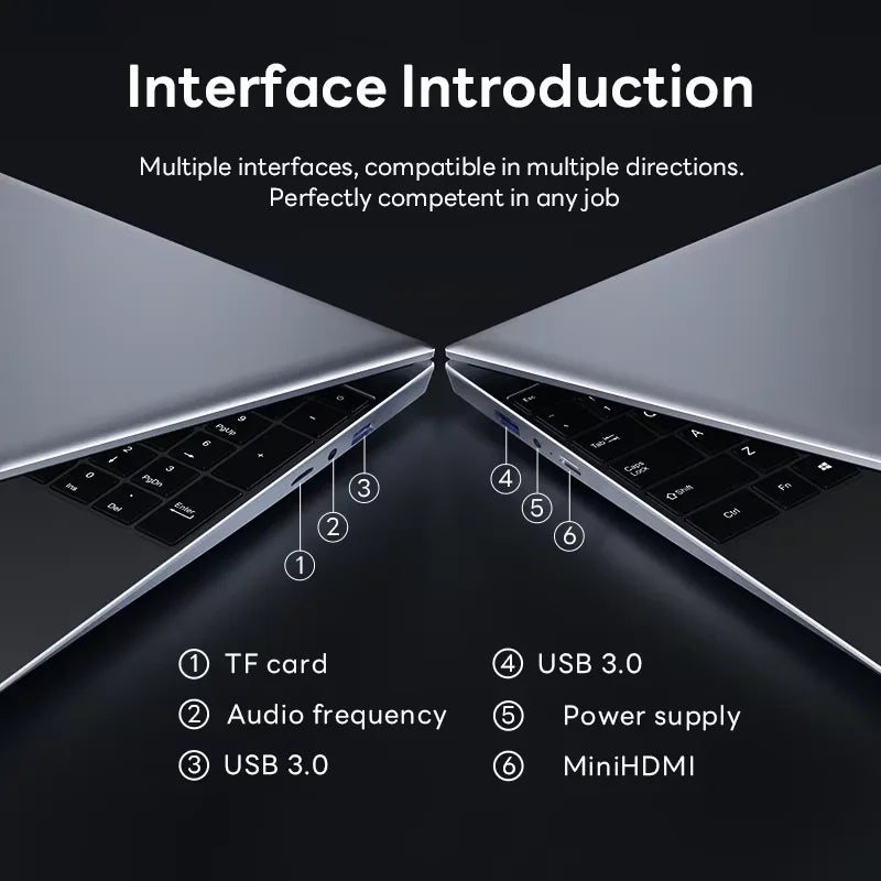 Windows 11 Laptops Computer Gaming Intel Core 5005U Computer 16GB RAM 1/2TB SSD Fingerprint Unlock 15.6" 1920*1080 Notebook PC