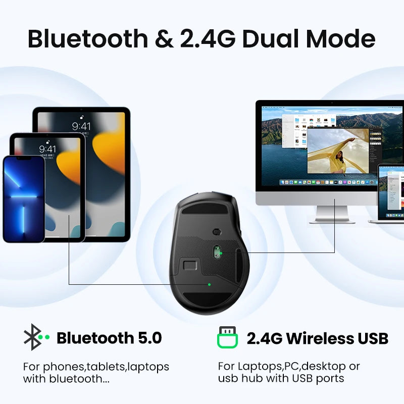 Matte Ergonomic Wireless Mouse Bluetooth 5.0 4000DPI — Deep Blue-Gray | KIMLUD