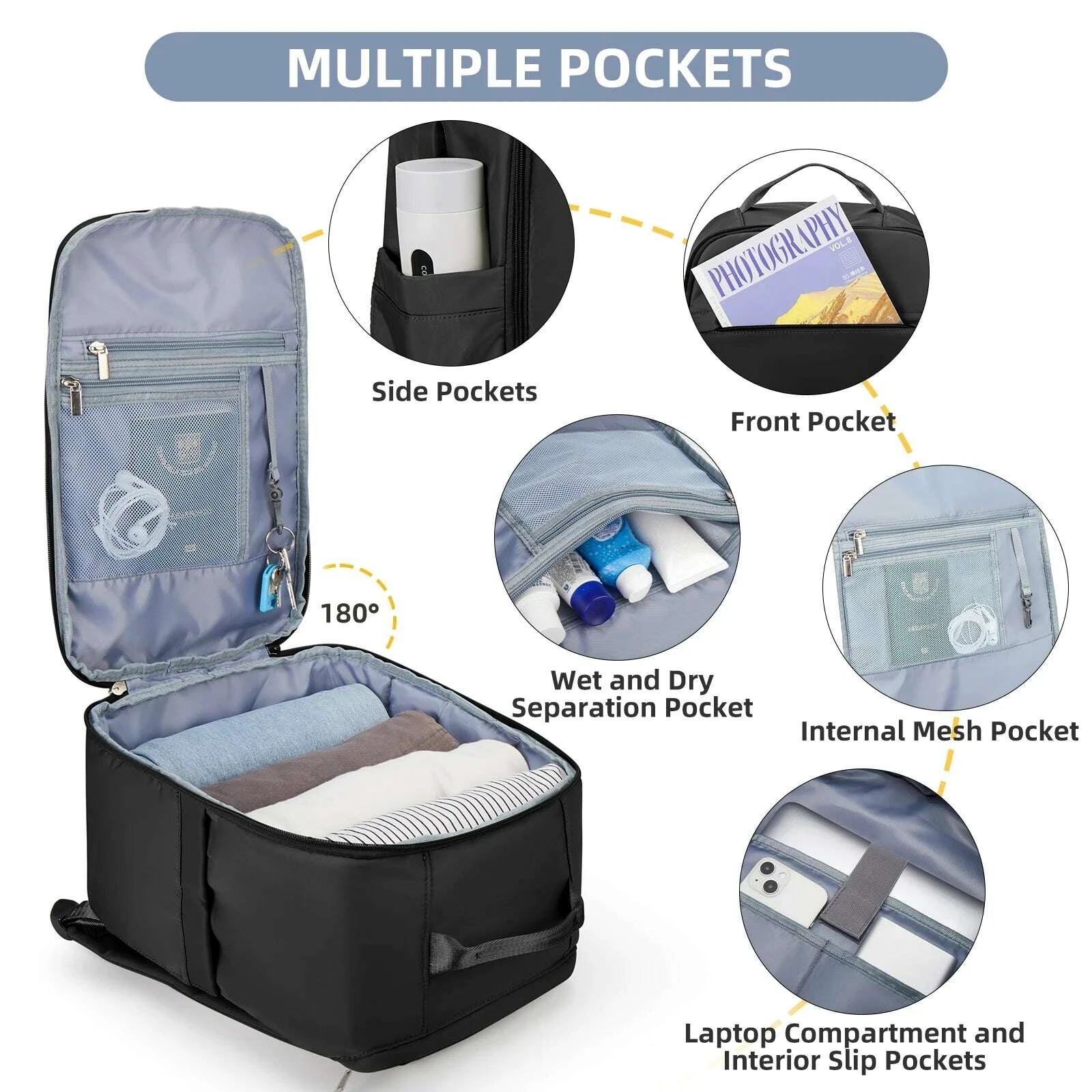KIMLUD, Ryanair Backpack 40x20x25 Cabin Bag, Hand Luggage Travel Backpack for Easyjet Cabin Bag 45x36x20, Laptop Backpack for Women/Men, KIMLUD Womens Clothes
