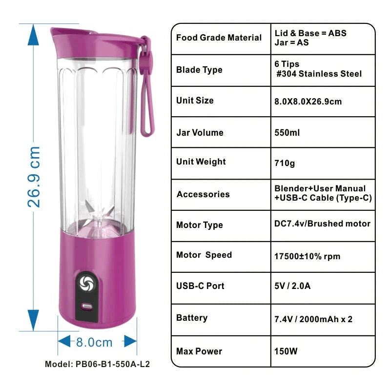 wholesales-mini-blender-550ml-usb-rechargeable-portable-juicer-small-home-appliances-kitchen-mixer-protein-powder-shake-bottlekimludkimlud-35564616
