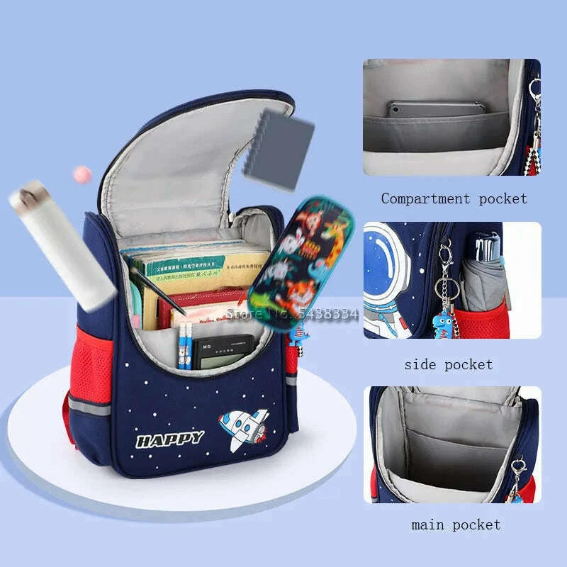 school-bags-for-boy-child-pink-unicorn-kawaii-anime-backpack-kindergarten-student-cute-girls-childrens-schoolbag-waterproof-kidkimlud-womens-fashion-34614176