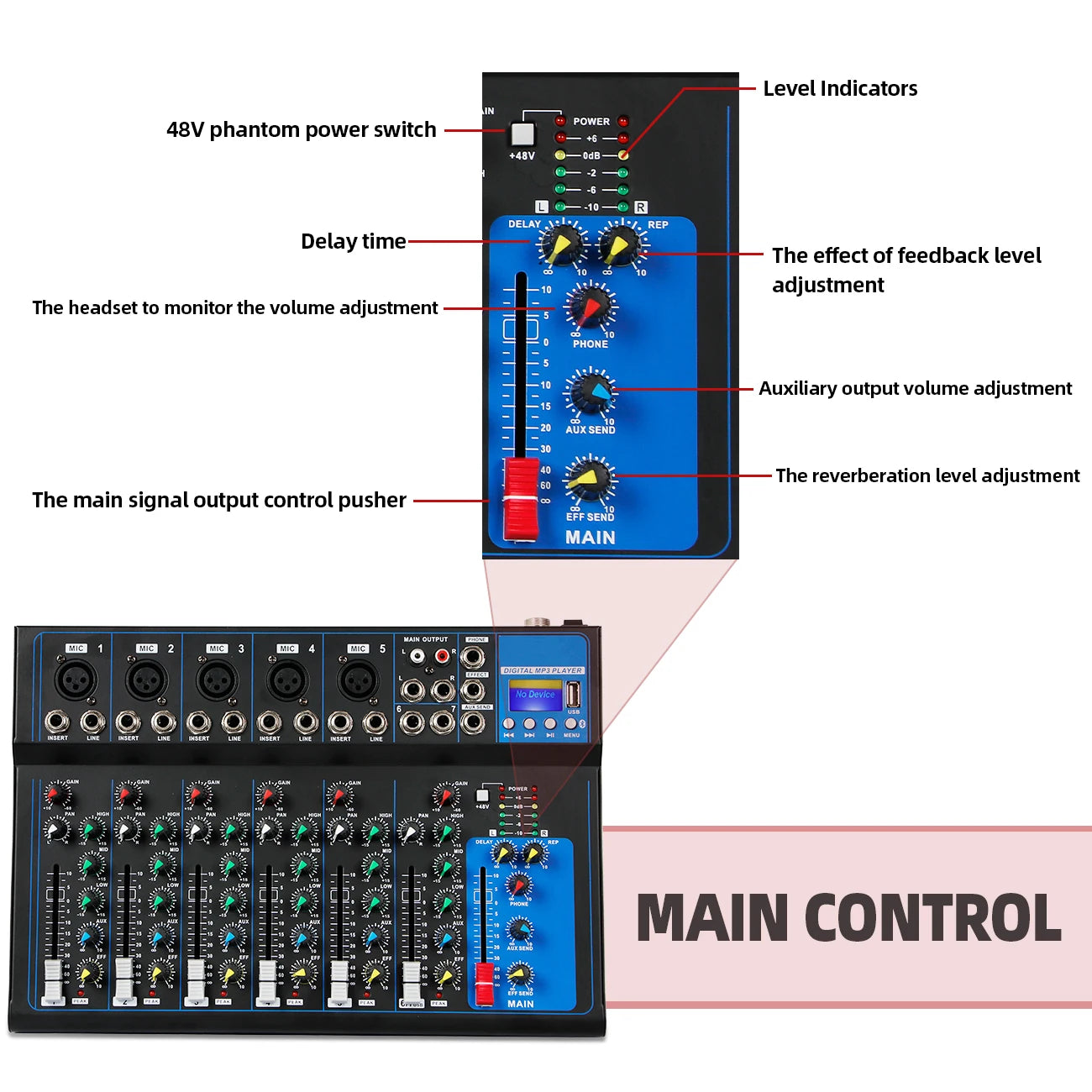 Digital DJ Mixing Console 7-Channel USB Interface With Studio-Grade Sound — Black | KIMLUD