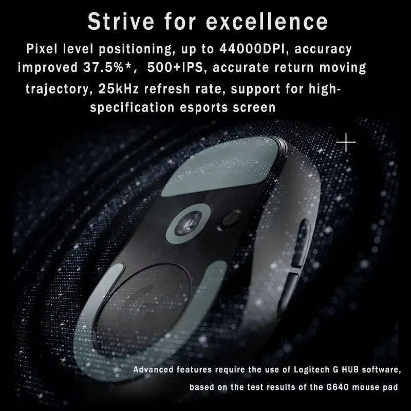 new-original-logitech-pro-x-superlight-2-dex-wireless-gaming-mouse-lightspeed-hero-2-gpw4-mechanical-mixing-frettingkimlud-womens-fashion-34614896