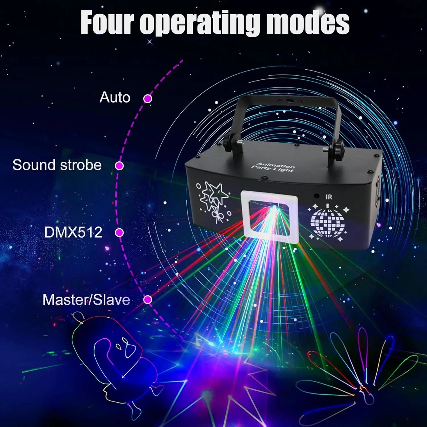 YSH 1W Laser DJ Lights 3D Animated Club Decorative Lighting Remote Control Sound Activated for Indoor/Outdoor Holidays Metal