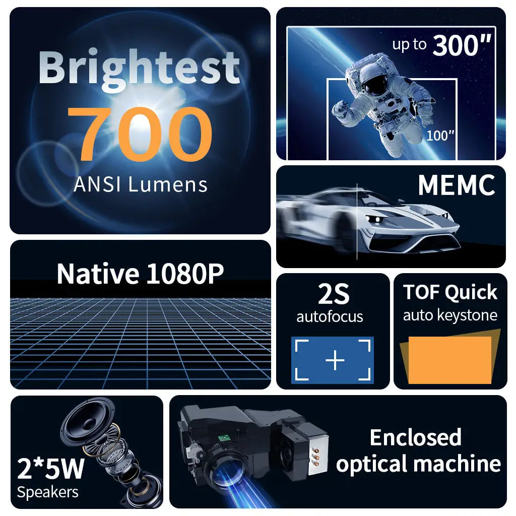 YDH-S11 2025 New Product Hot Sale 1080P Full HD LCD Digital TV Cinema Video Projector Outdoor Conference Smart Projector 4K