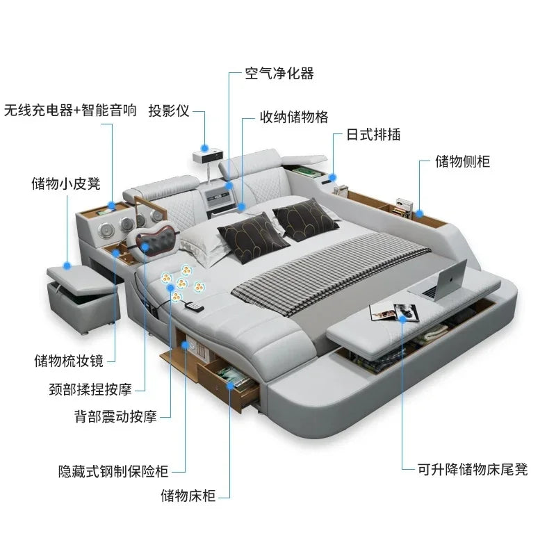 Luxury Smart King Size Bed with Queen Beds, Storage Cabinet, Headboard, and Loft Mattress for California Day Bedroom Furniture