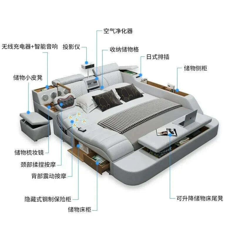 luxury-smart-king-size-bed-with-queen-beds-storage-cabinet-headboard-and-loft-mattress-for-california-day-bedroom-furniturekimlud-womens-fashion-34603618