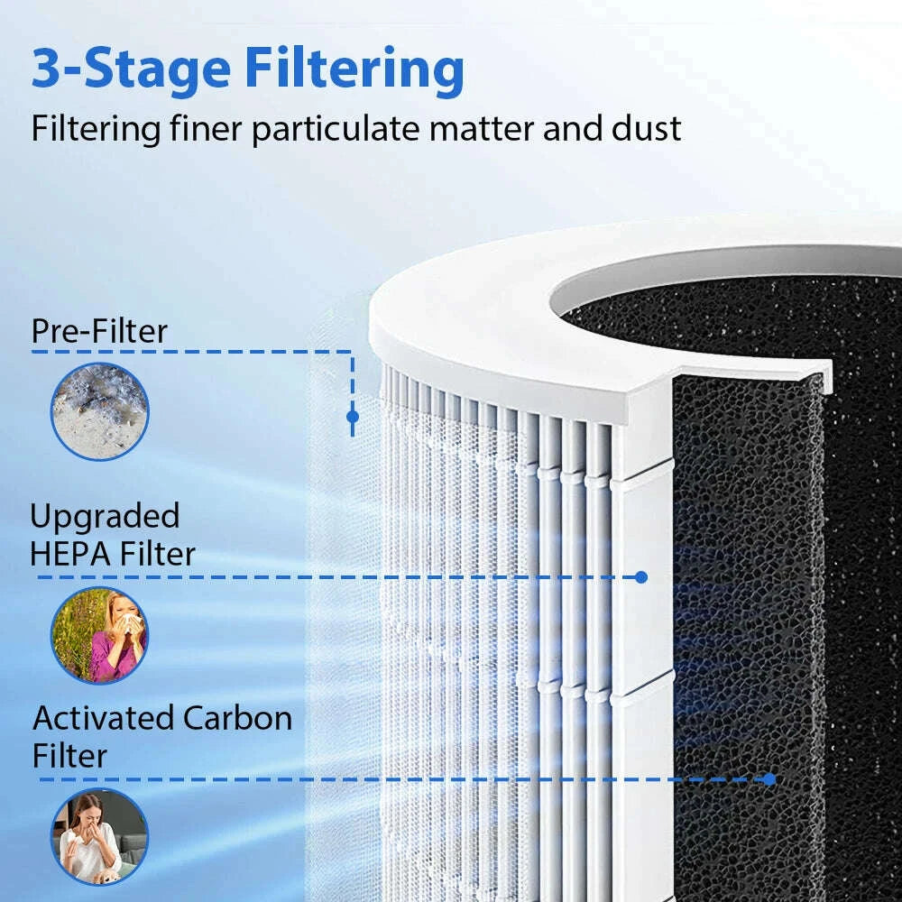 mini-desktop-air-purifier-hepa-filter-with-negative-ion-technology-eliminates-formaldehyde-odors-smoke-and-dust-particleskimludkimlud-35571580