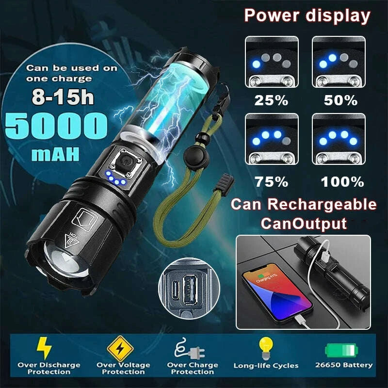 most-powerful-led-flashlight-usb-rechargeable-torch-light-high-power-flashlight-tactical-lantern-long-shot-hand-lamp-for-campingkimludkimlud-35562312