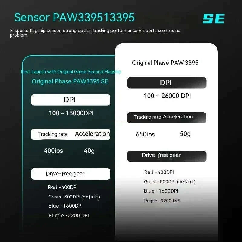 vxe-dragonfly-r1-pro-max-wireless-bluetooth-mouse-lightweight-paw3395-2khz-intelligent-speed-x-low-delay-fps-gaming-mouse-giftkimlud-womens-fashion-34614848