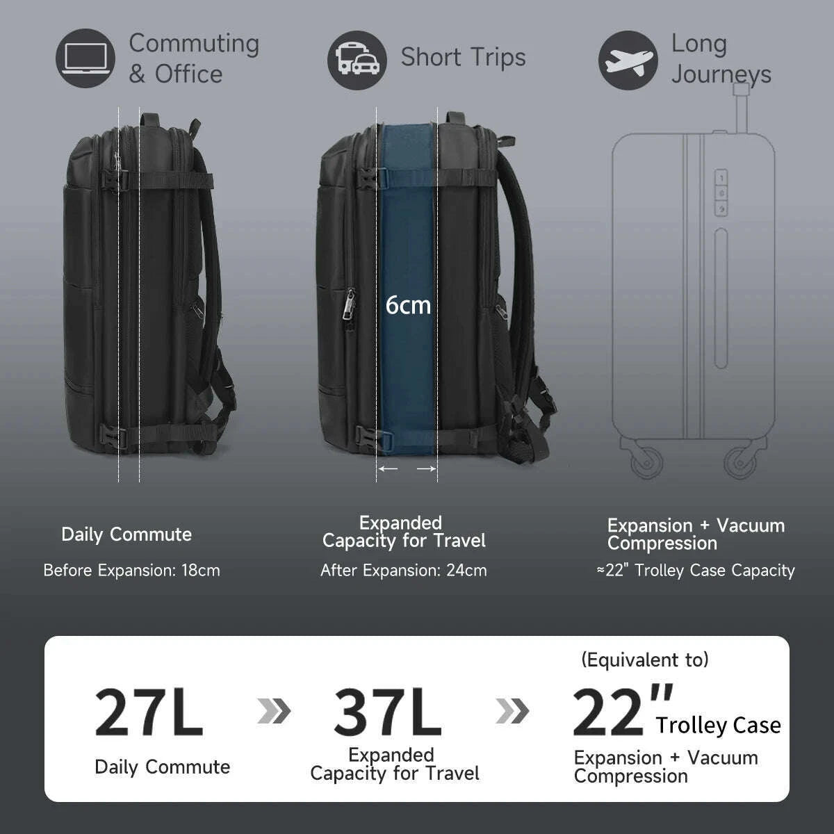 tigernu-vacuum-compression-backpacks-men-travel-backpack-expandable-usb-bag-large-capacity-17-laptop-bags-for-schoo-cabin-bagskimlud-womens-fashion-34614107