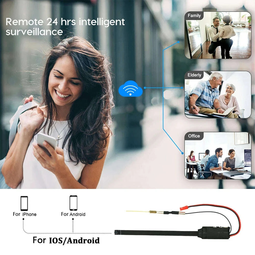 KIMLUD, HD 1080P Mini Camera Video Recorder Home Security WiFi Camera DIY Module Motion Detection Surveillance Camcorder Remote View, KIMLUD Womens Clothes