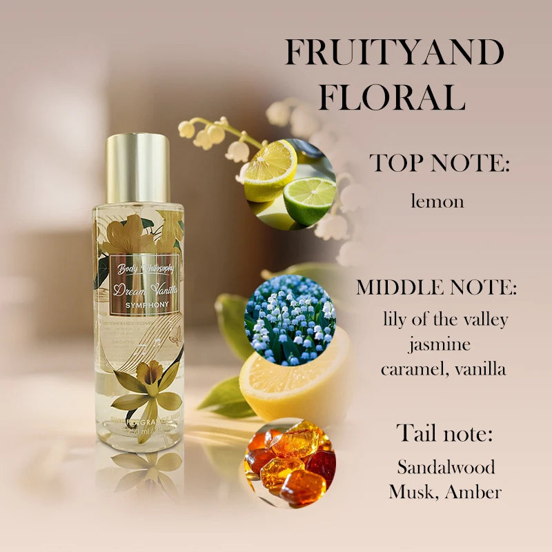 Floral Silk Body & Hair Mist Collection — Clear | KIMLUD