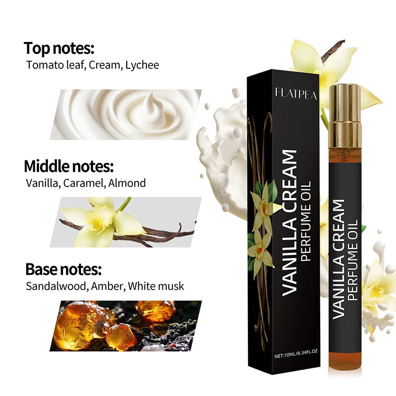 Creamy Honey Gourmand Scent Eau De Toilette — Caramel | KIMLUD
