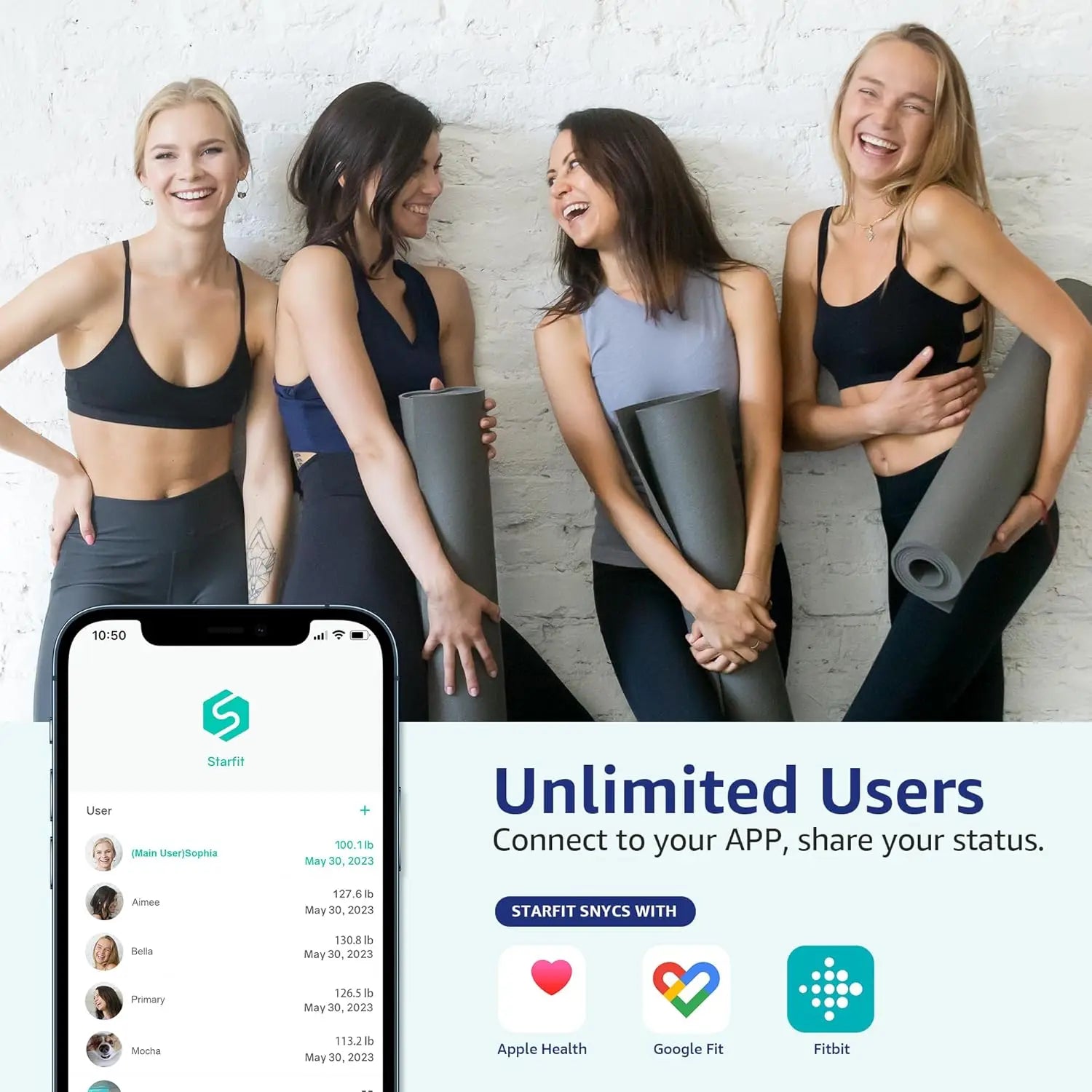 Tempered Glass Digital Scale With Body Composition Analysis — Deep Navy | KIMLUD