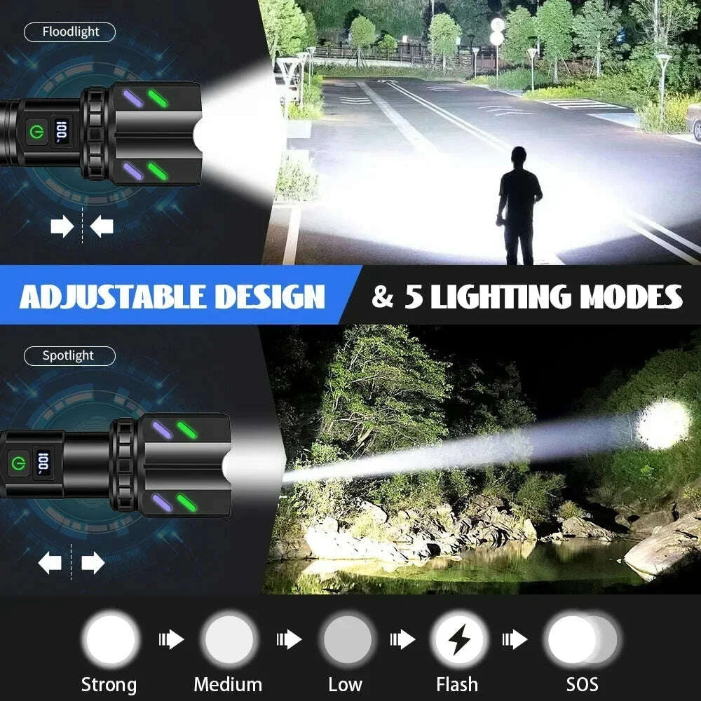 bright-led-white-laser-flashlight-by-26650-battery-zoom-tactical-torch-with-ignition-lens-for-outdoor-camping-emergency-lanternkimludkimlud-35562518