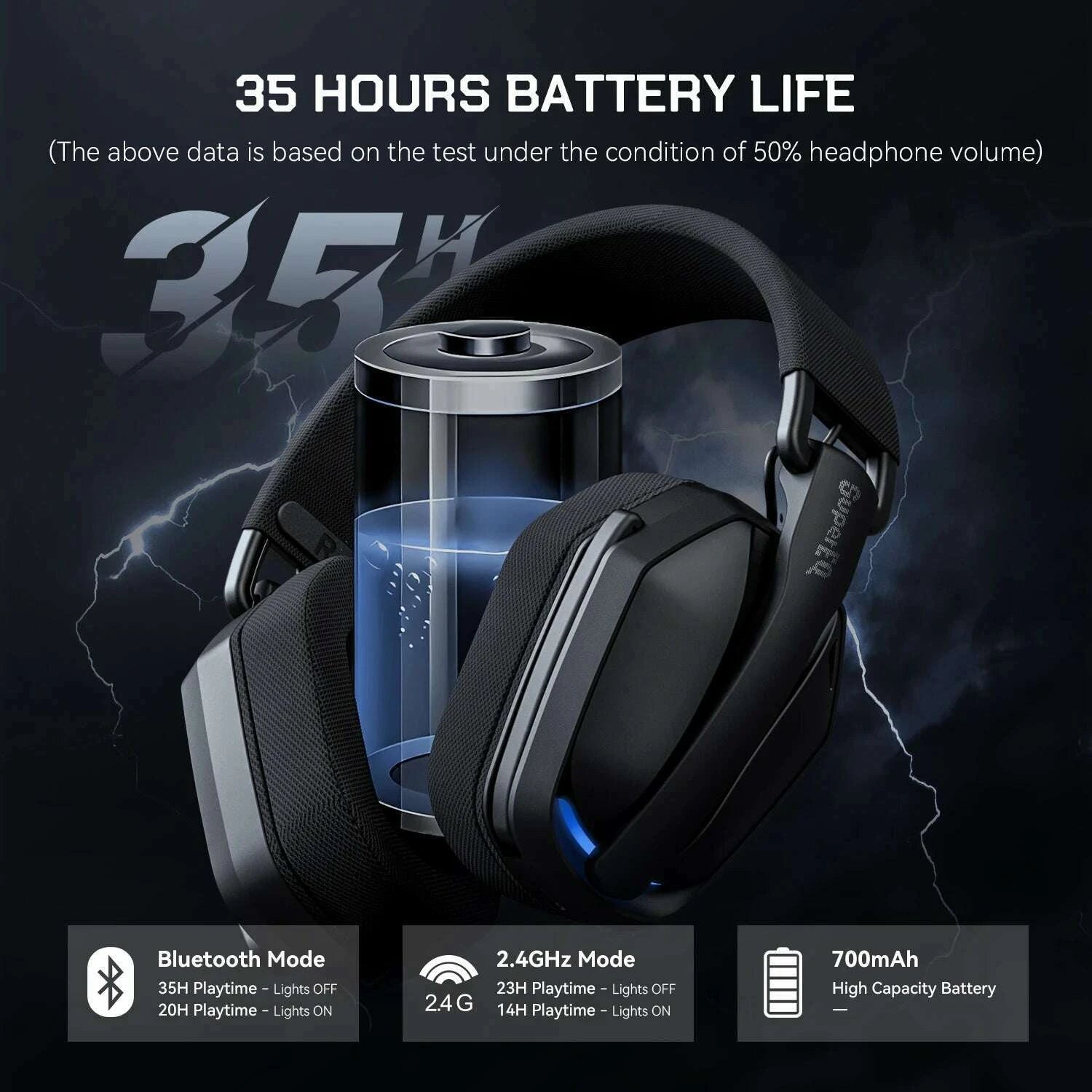 supereq-g19bt-24ghz-wireless-gaming-headphones-ultra-light-bluetooth-54-headset-gamer-with-mic-for-pcps5xbox-by-eksa-choicekimlud-womens-fashion-34628808