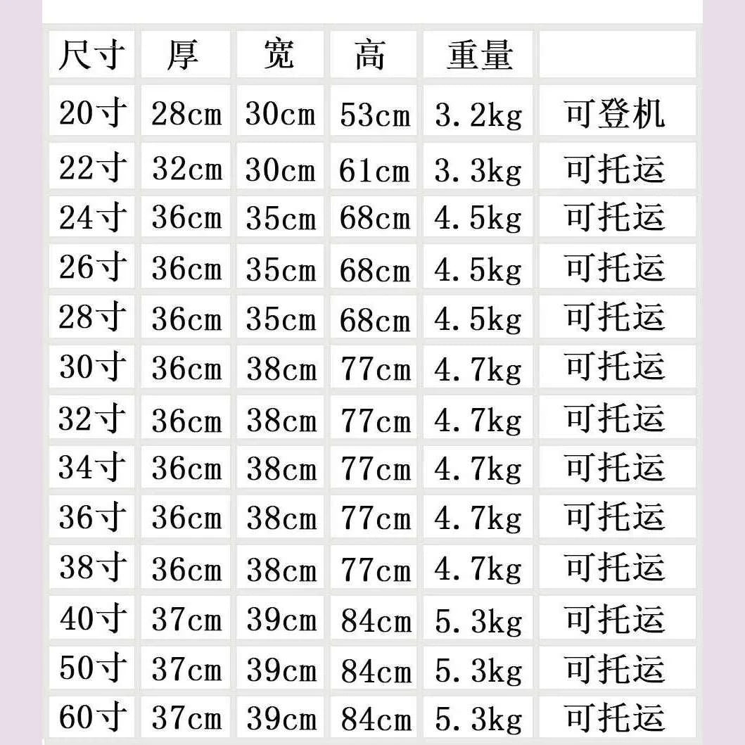 ko-ku-carrier-28-inch-large-size-luggage-4050-inch-explosion-proof-five-wheels-brake-travel-suitcases-thickened-pc-materialkimlud-womens-fashion-34613316