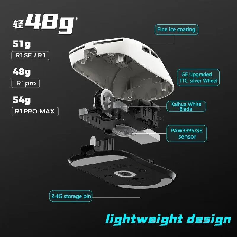 VXE Dragonfly R1 Pro Max Wireless Bluetooth Mouse Lightweight Paw3395 2KHz Intelligent Speed X Low Delay Fps Gaming Mouse Gift