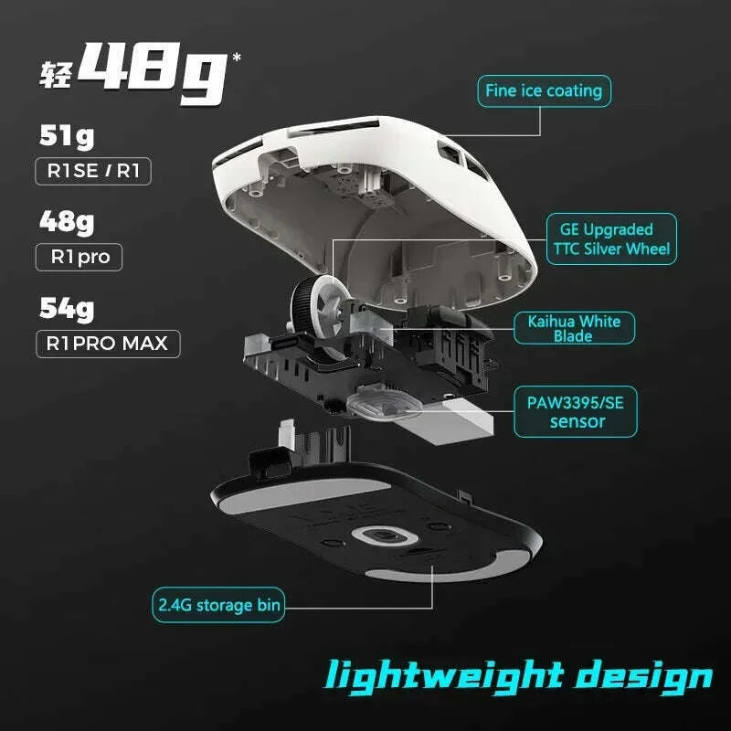 vxe-dragonfly-r1-pro-max-wireless-bluetooth-mouse-lightweight-paw3395-2khz-intelligent-speed-x-low-delay-fps-gaming-mouse-giftkimlud-womens-fashion-34614846