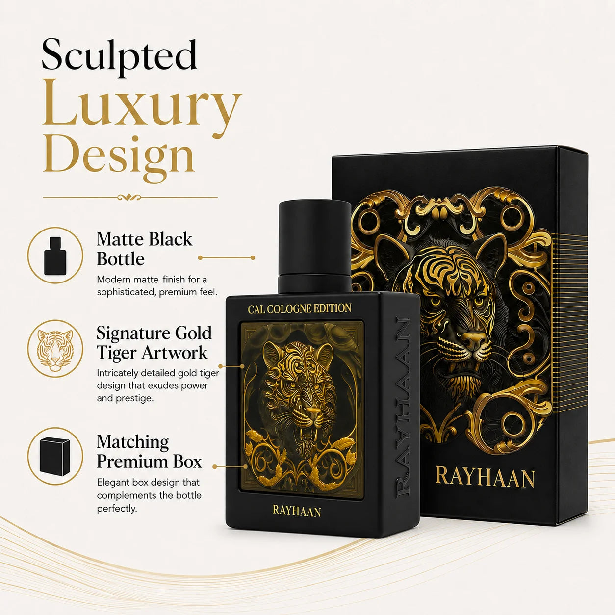 Oud Leather Luxury Fragrance Collection — Amber | KIMLUD