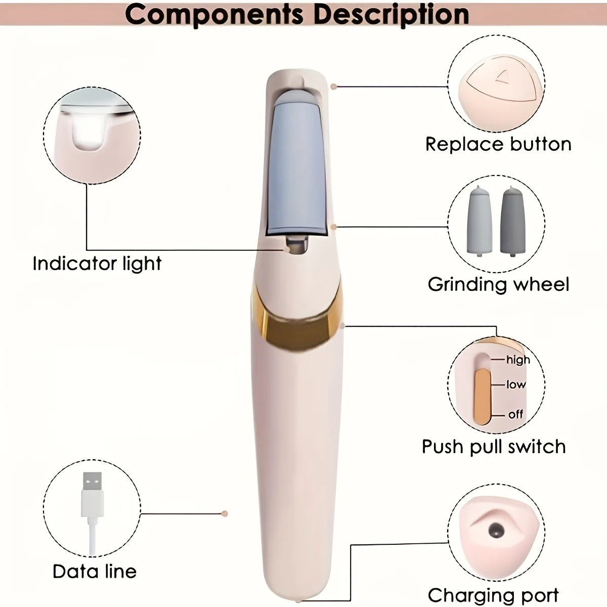 USB Rechargeable Electric Foot Callus Remover Automatic Scrubber for Feet Hands, Multifunctional Pedicure Tool,for Smooth Feet.