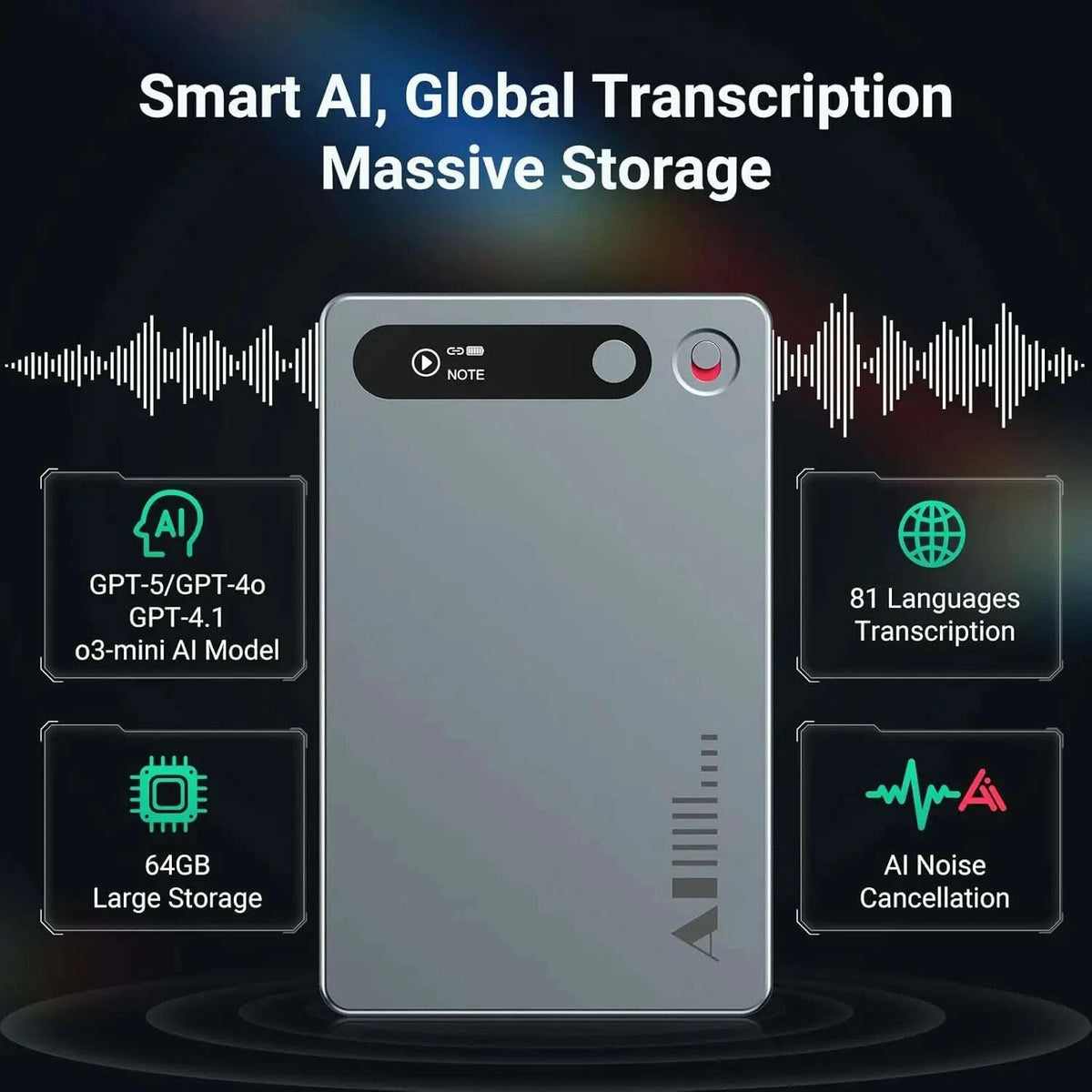 KIMLUD, MECHEN 64GB AI Voice Recorder, AI Notetaking Device for Meetings, Lectures, Calls, AI Transcription & Summarization, KIMLUD Womens Clothes