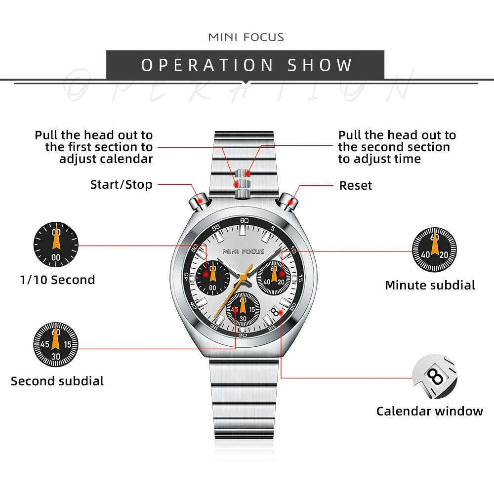 mini-focus-fashion-ladies-watches-top-brand-luxury-multifunction-dial-stainless-steel-strap-elegant-quartz-women-watch-luminouskimlud-womens-fashion-34611914