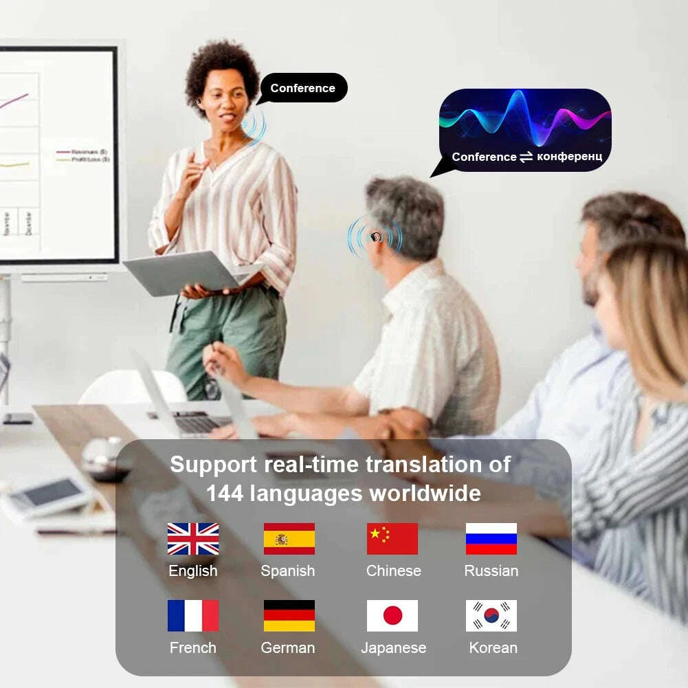 3-in-1-translation-earphones-144-languages-real-time-translator-earbuds-noise-reduction-waterproof-business-ai-translator-earbudkimludkimlud-35565863
