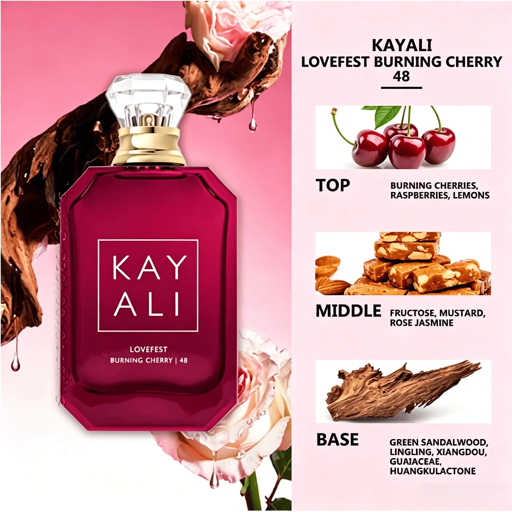 Elegant Glass Luxurious Bottle Perfume — Amber | KIMLUD