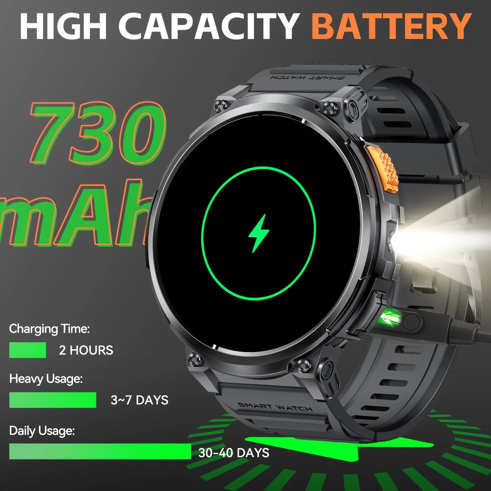 New 1.85'' Screen Outdoor Sport Smartwatch Men Heart Rate Flashlight Watch 730mAh Battery Waterproof Wireless Call Smart Watch