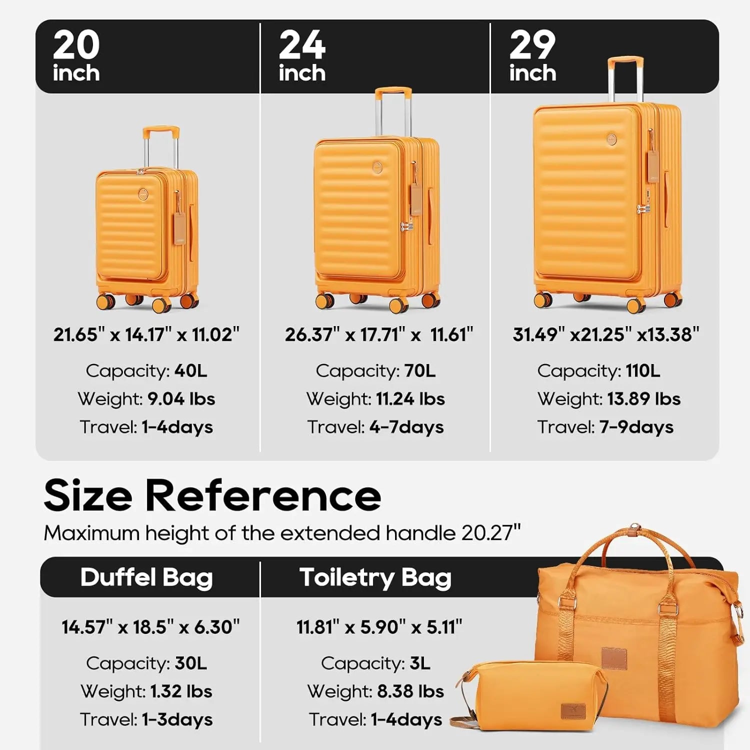 Joyway 5-Piece Travel Luggage Set, with Front Pocket PC Hardside Durable Suitcase, Duffel Bag and Toiletry Bag, TSA Lock