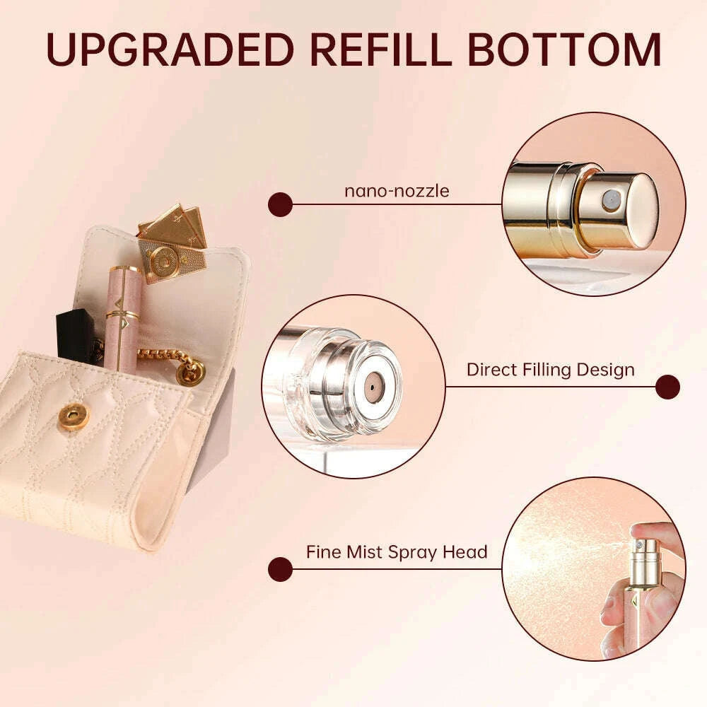 louischanzl-perfume-atomizer-portable-liquid-cosmetics-containers-traveling-5ml-alcochol-perfume-refillable-bottles-empty-spraykimlud-womens-fashion-34598739