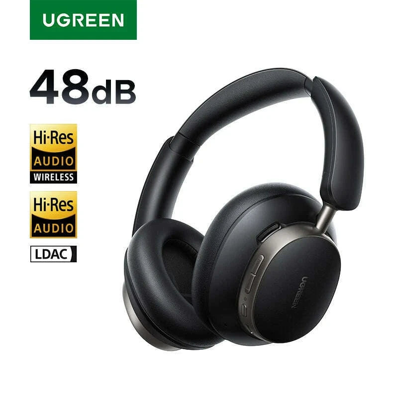 ugreen-studio-pro-48db-anc-wireless-headphones-over-ear-bluetooth-earphones-active-noise-cancellation-hi-res-ldac-120h-playtimekimlud-womens-fashion-34613962
