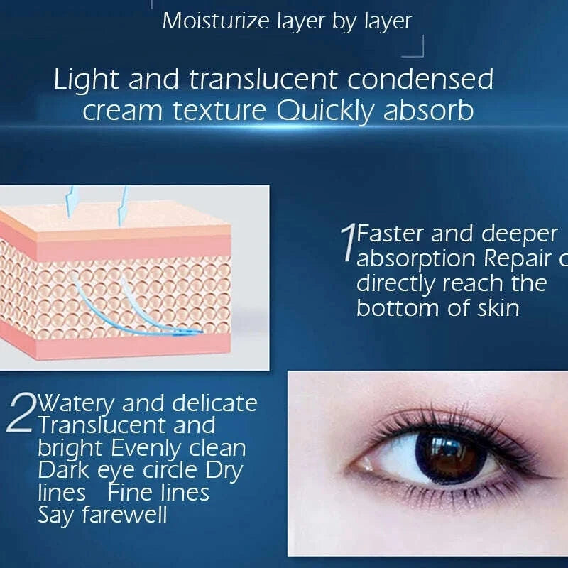 moisturizing-face-serum-and-cream-brighten-firming-anti-wrinkle-collagen-pre-essence-caviar-eye-cream-dark-circle-eyebag-removerkimludkimlud-35560090
