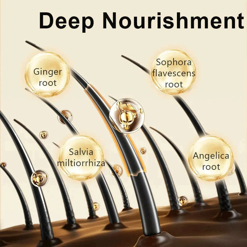 hair-tonic-zhangguang-101b-101m-120ml-scalp-serum-powerful-anti-hair-loss-treatment-chinese-medicine-therapy-100-originalkimludkimlud-35570352