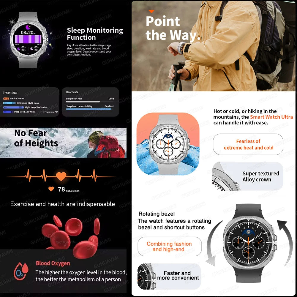 Watch 8 Ultra Classic GPS SmartWatch Compass NFC Men AMOLED Call Chat GPT Watches 3ATM Waterproof Sports Fitness Ms. Smartwatch