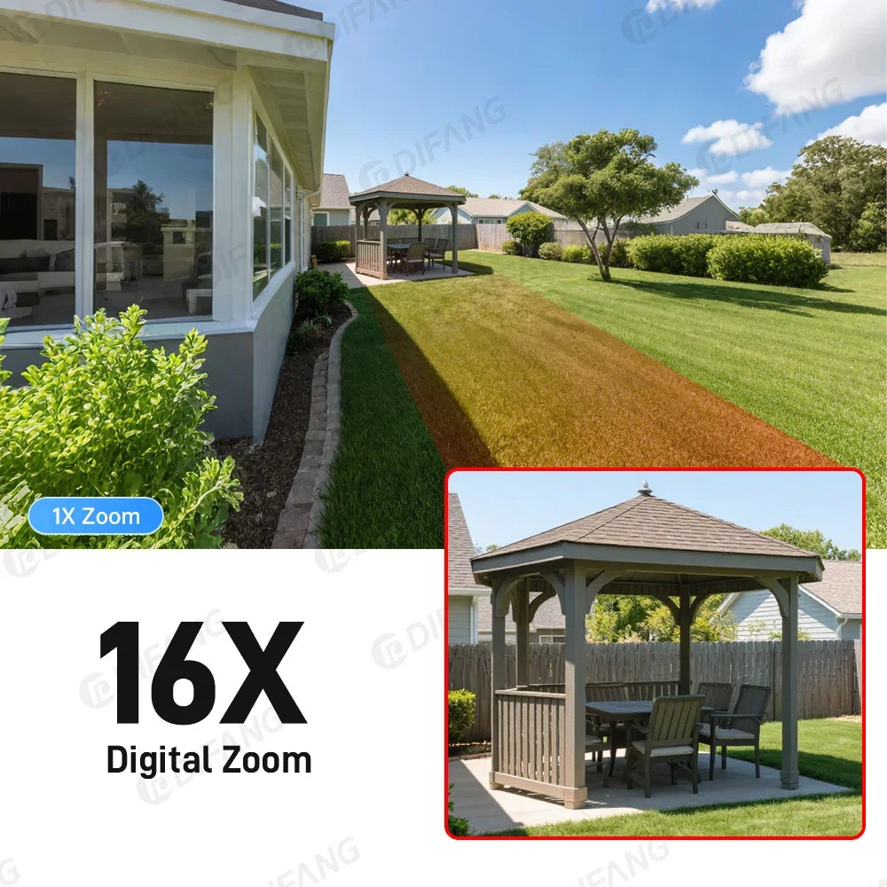 DiFang 20MP 10K 16X Zoom 4 Screens WiFi IP Camera Wireless Outdoor 4 Lens PTZ Human Auto Tracking Surveillance Cameras