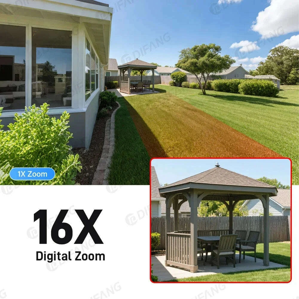 difang-20mp-10k-16x-zoom-4-screens-wifi-ip-camera-wireless-outdoor-4-lens-ptz-human-auto-tracking-surveillance-cameraskimlud-womens-fashion-34627151