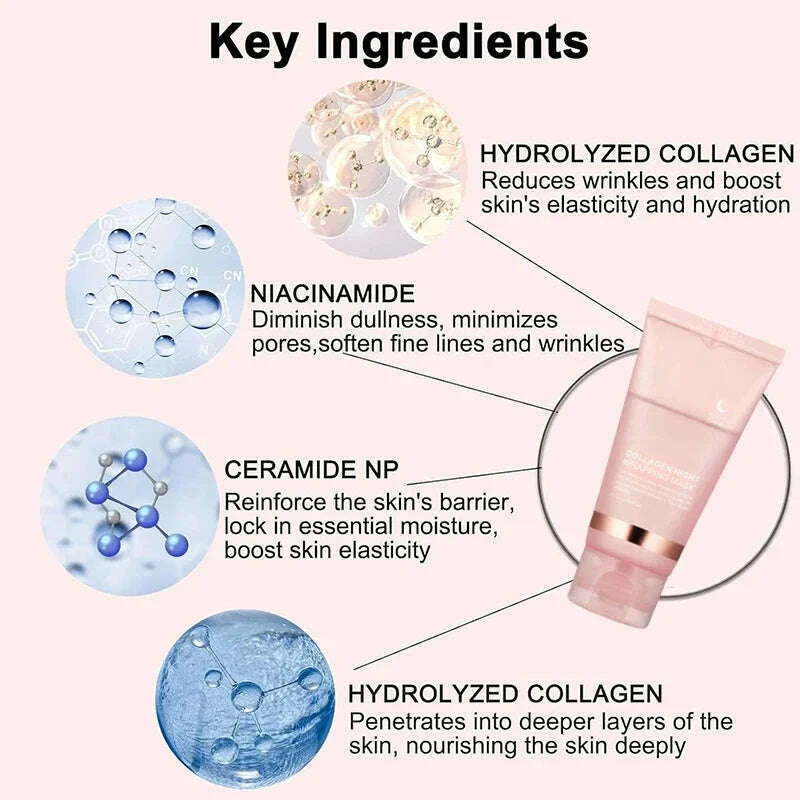 korean-collagen-wrapping-peel-off-facial-mask-elasticity-hydration-reduces-sagging-dullness-hydrolyzed-collagen-skin-carekimlud-womens-fashion-34599009