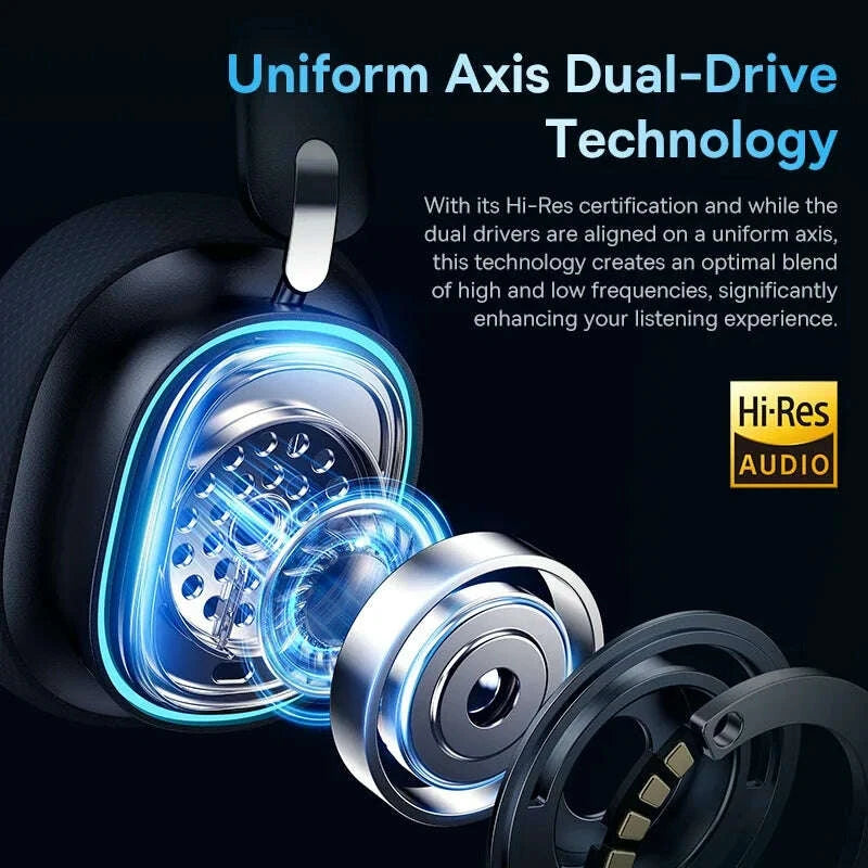 KIMLUD, Baseus GH02 Gaming Wireless Headphone with Mic Over-Ear Headphones Bluetooth 5.3 40mm Driver 2.4G/Wireless/Cable RGB Headsets, KIMLUD Womens Clothes