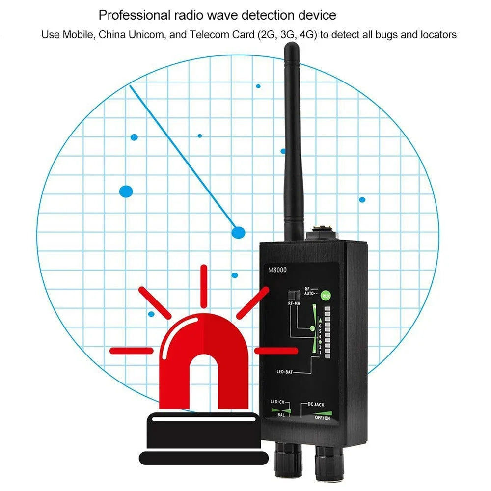 Techno Detector Anti Spy Wireless Camera RF GPS — Black | KIMLUD