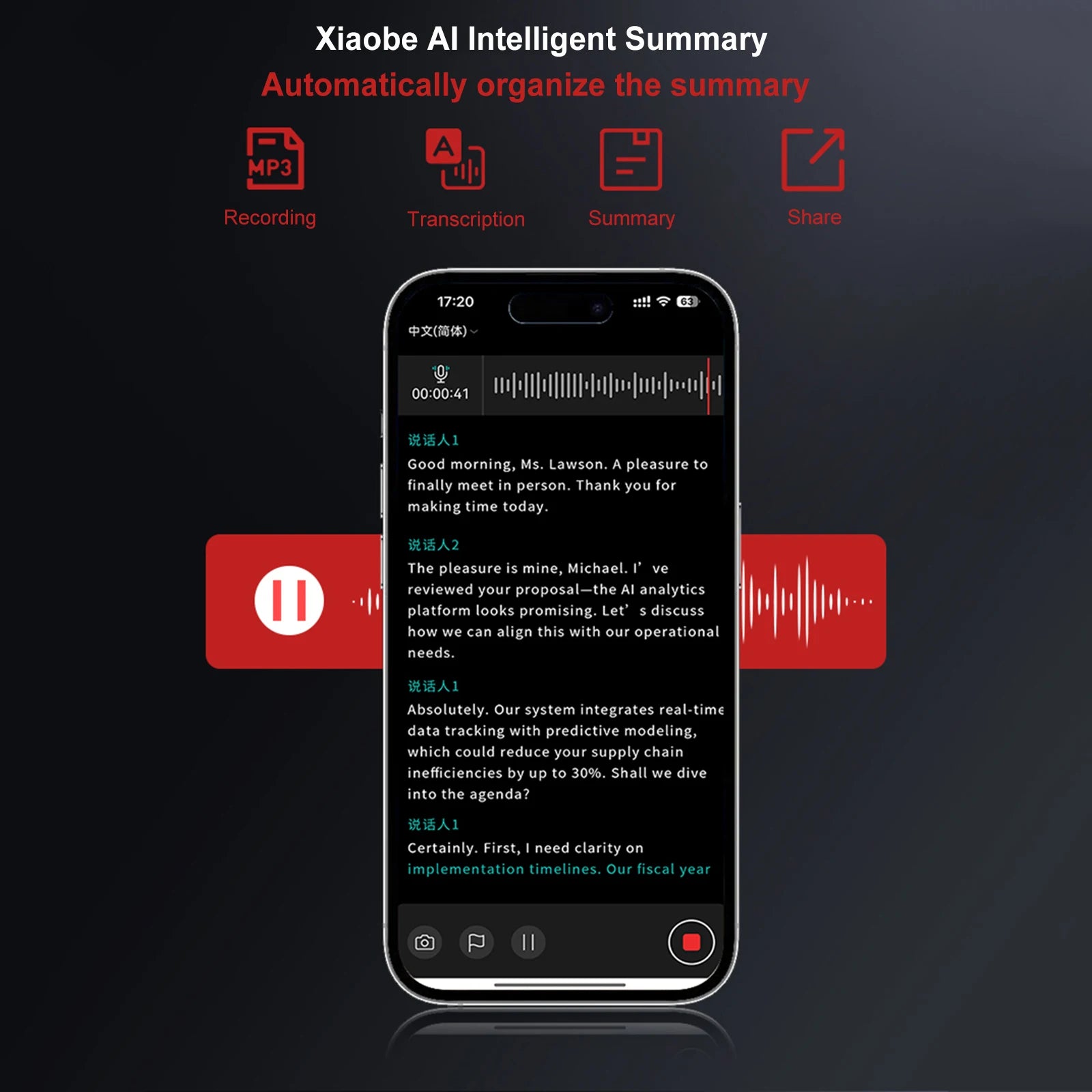 KIMLUD, 64G AI Voice Recorder Transcribe & Summarize Audio Recorder Transcribe & Summarization with ChatGPT for Meetings/Calls, KIMLUD Womens Clothes
