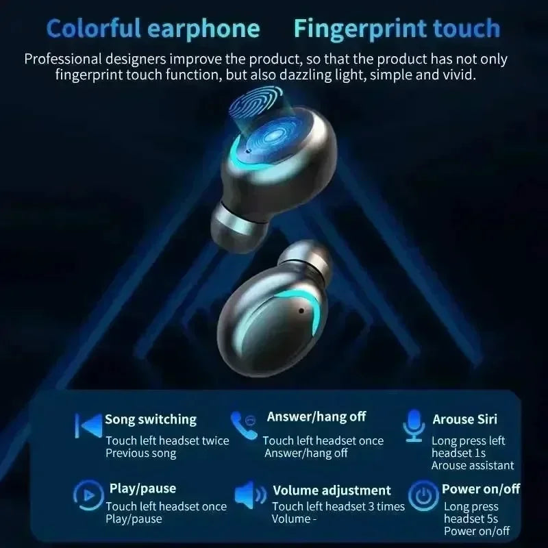 TWS F9-5 Bluetooth 5.3 Wireless Earphones - Sports Waterproof Stereo Headphones with Mic Handsfree HiFi Earbuds for Sports