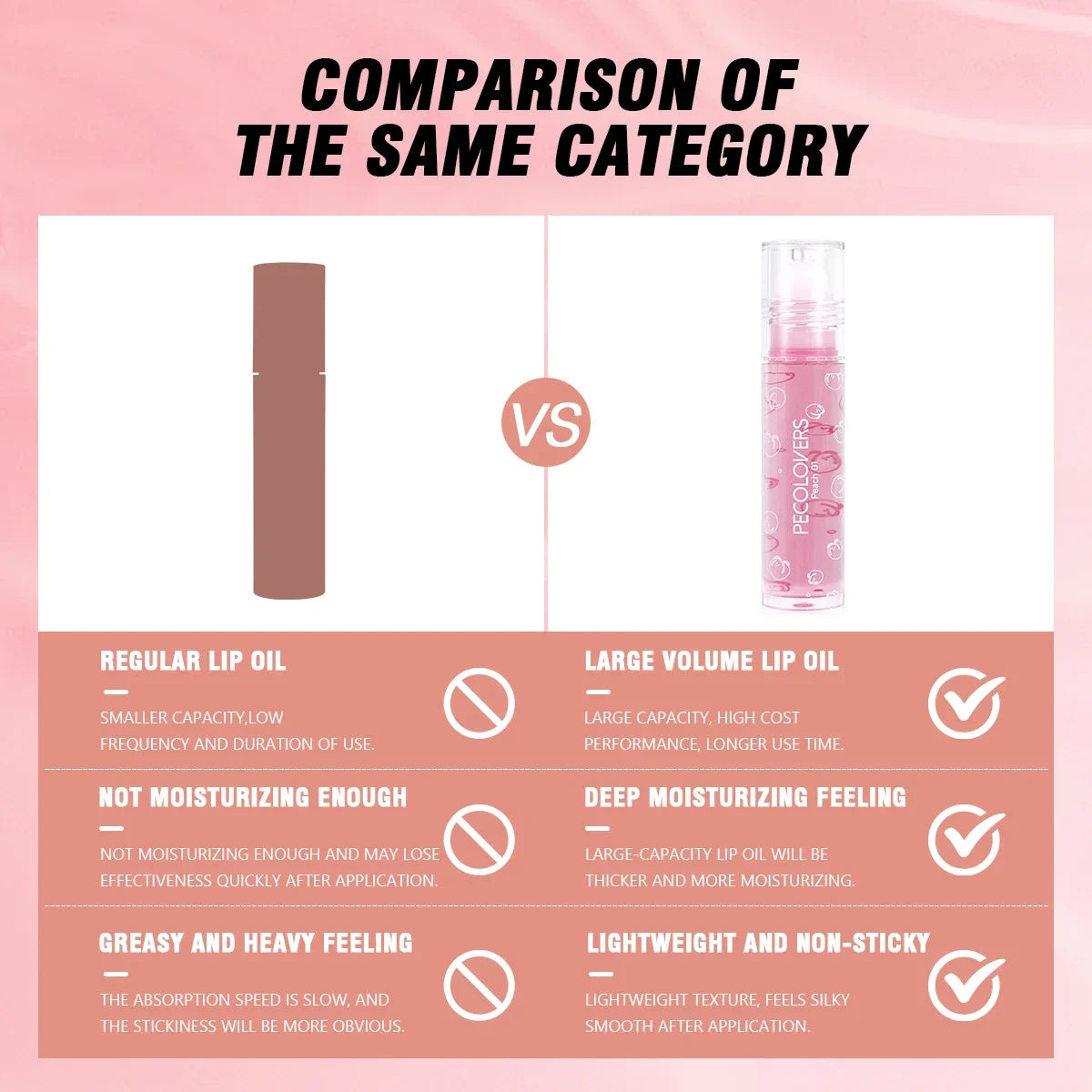 72-Hour Long-Lasting Lip Balm,Moisturizing Non-Sticky Hydrating Smooth Lips